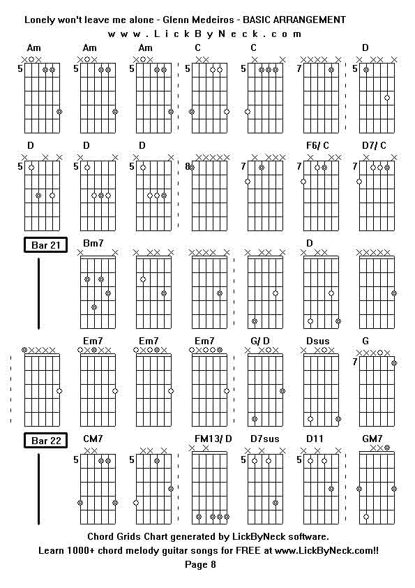 Chord Grids Chart of chord melody fingerstyle guitar song-Lonely won't leave me alone - Glenn Medeiros - BASIC ARRANGEMENT,generated by LickByNeck software.